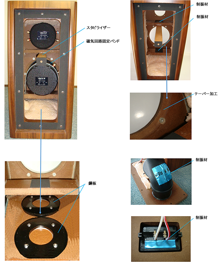 励磁型 特徴