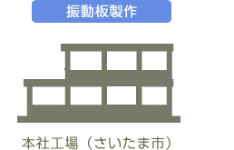 振動板製作
