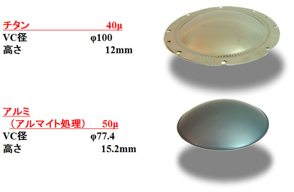 金属製振動板